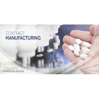 Third Party Manufactures Pharmaceutical companies